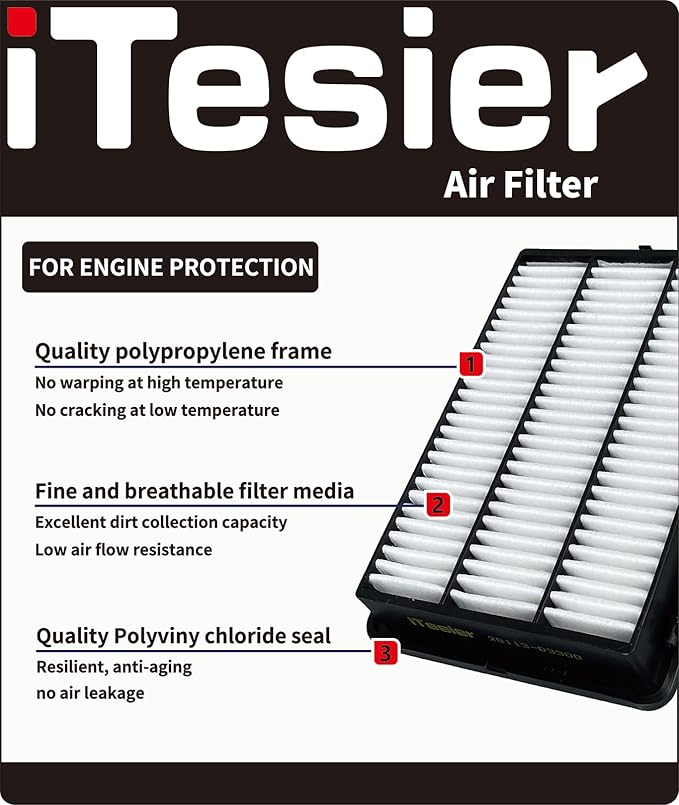 Engine & Cabin Air Filter Kit for CRV 1.5L Gas, Civic 1.5L Gas, Replaces