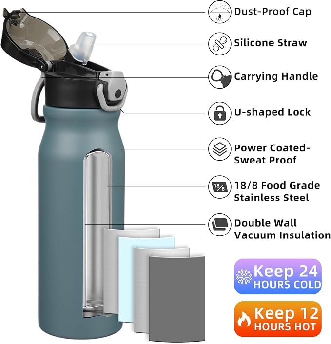 BJPKPK 25 oz Insulated Water Bottle, Stainless Steel Flask | Leak Proof Locking