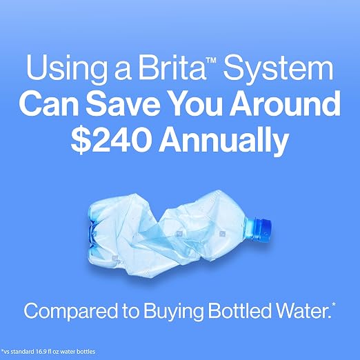 Brita Metro Water Filter Pitcher