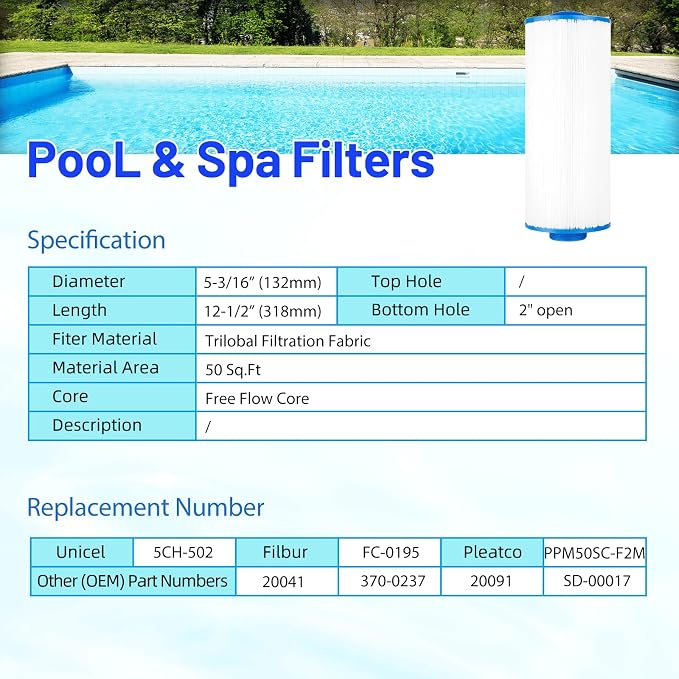 HANXER® PPM50SC-F2M Spa Filter Cartridge Replaces