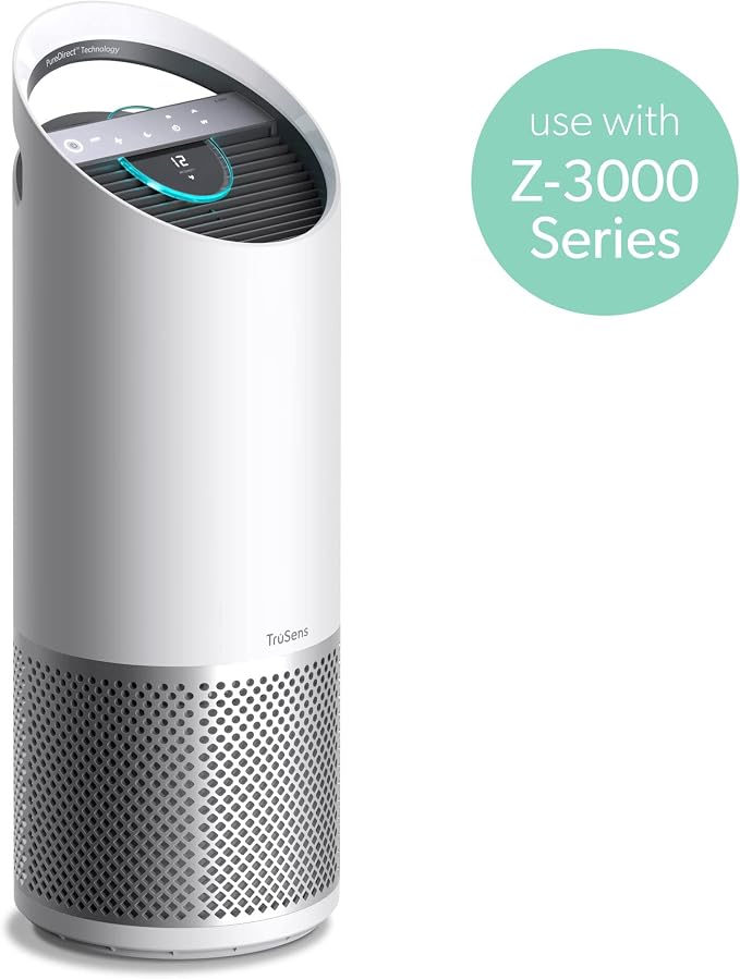 TruSens DuPont Allergy & Flu Filter