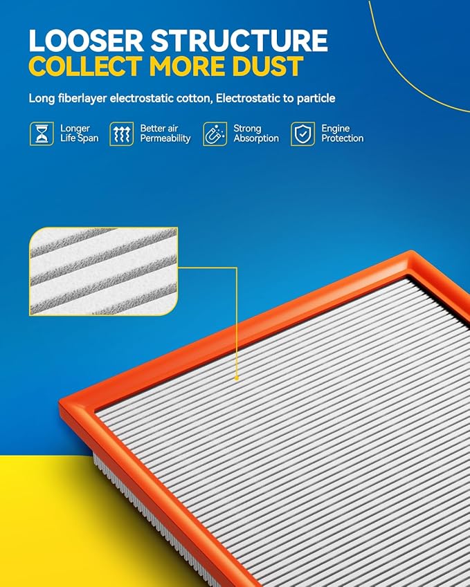 PHILTOP Engine Air Filter, CA12967 2PCS Compatible