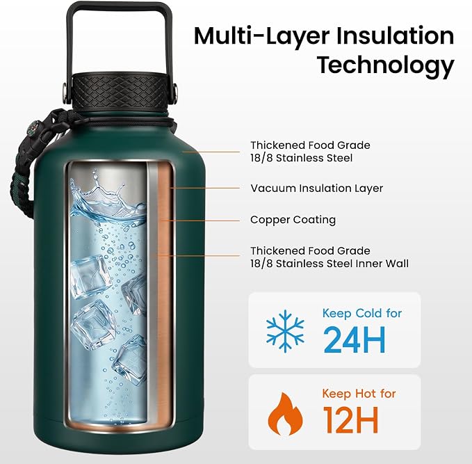 Konokyo 64 oz Insulated Stainless Steel Water Bottle Jug
