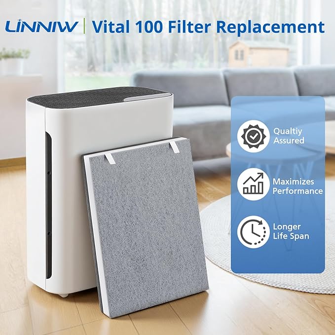 3 Pack Vital 100 Replacement Filter Compatible
