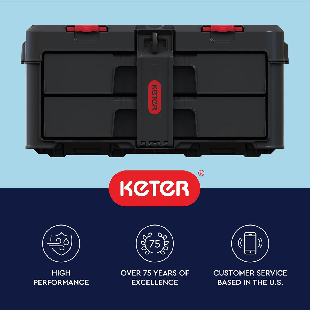 Keter Stack-n-Roll Two Drawer Tool Box for Small Parts and Power Tool Accessories, Fits Keter Modular Tool Storage System