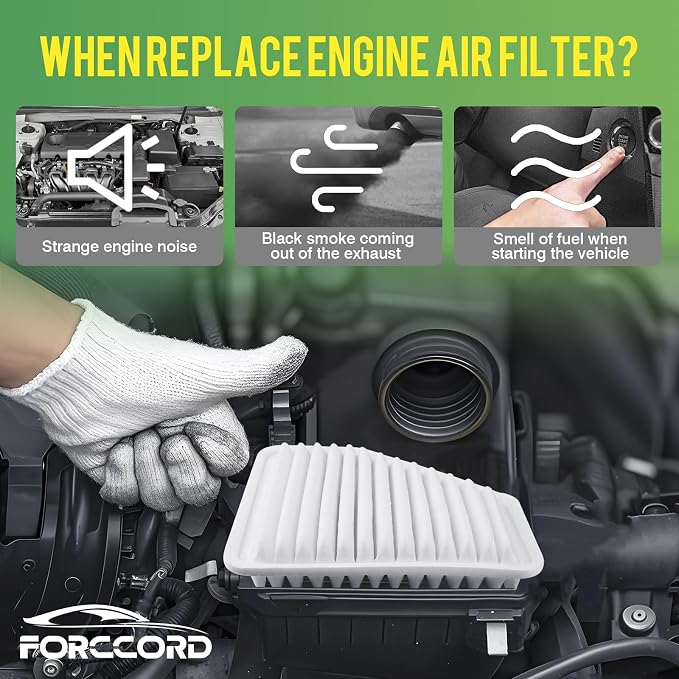 Cabin & Engine Air Filter Fit for Toyota Camry 2007-2011, Rav4 2006-2012