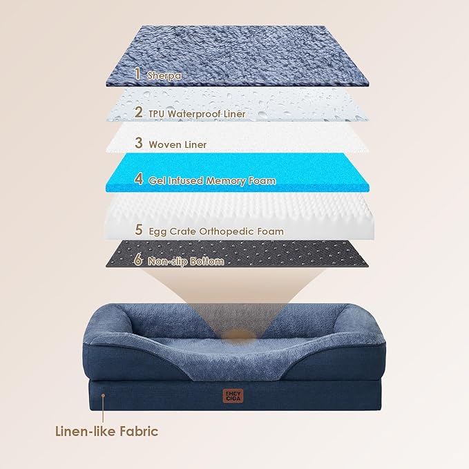 EHEYCIGA Orthopedic Dog Bed for Large Sized Dog, 41x27x7.5 Inch Large Memory Foam Dog Couch Bed with Sides, Waterproof Liner & Washable Removable Cover, Bolster Pet Sofa, Navy