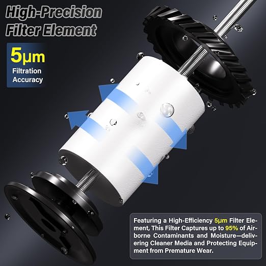TAILONZ PNEUMATIC 3/4" NPT Industrial Grade Heavy Duty Particulate Air Filter