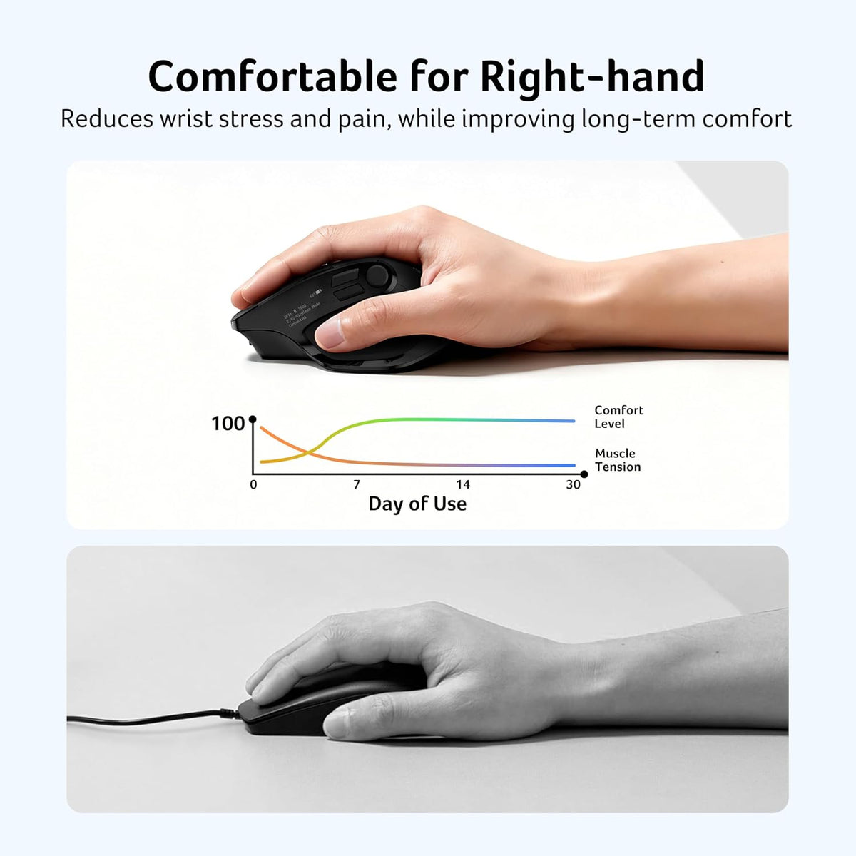 Acer Wireless Mouse for Laptop, Computer Mouse Ergonomic for 4 Devices