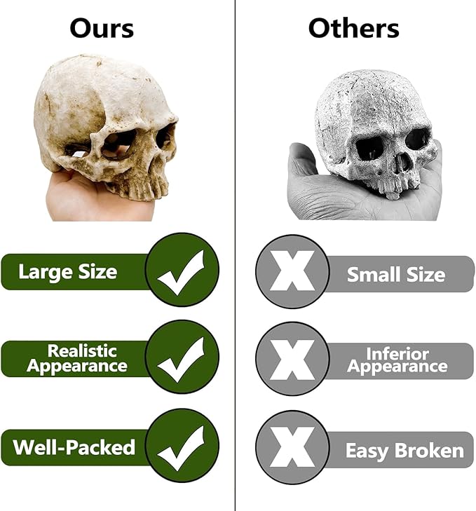 Tfwadmx Human Skull and Crocodile Skull Decor, Snake Hide, Tarantula Enclosure Accessories, Resin Skull with Vines Reptile Terrarium Tank Decor for Geckos, Lizards, Spiders