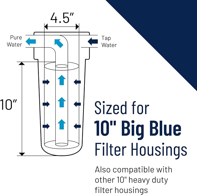 Pentair Pentek RFC-BB Big Blue Carbon Water Filter, Whole House Heavy Duty