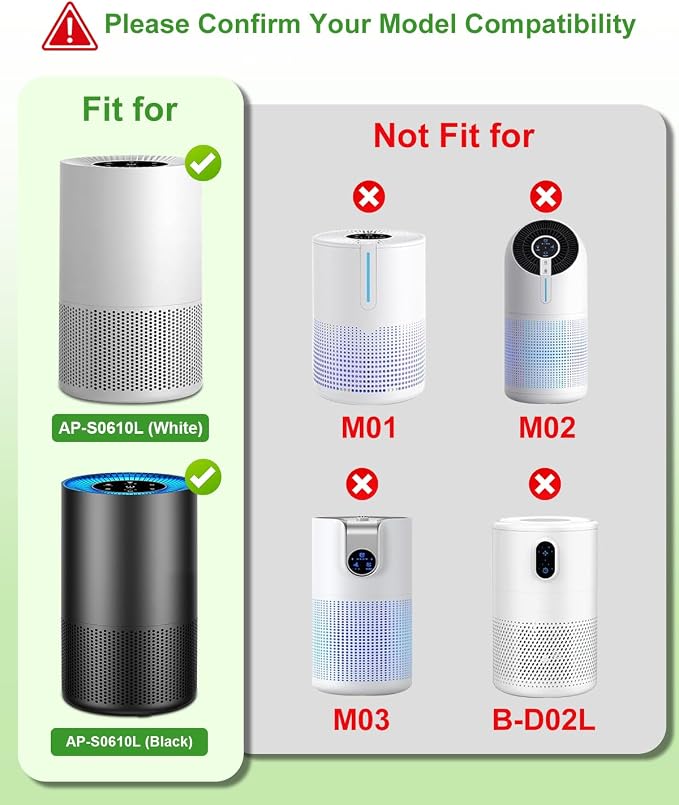 AP-S0610L Replacement Filter, Compatible