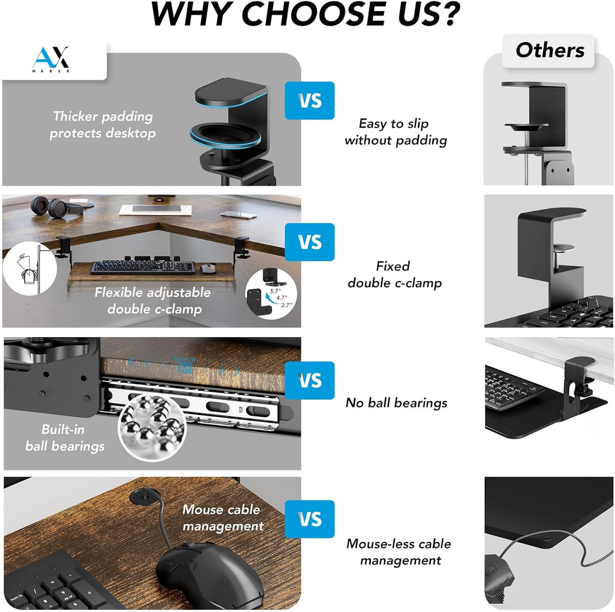 Keyboard Tray Under Desk Pull Out with Extra Sturdy C Clamp Mount System