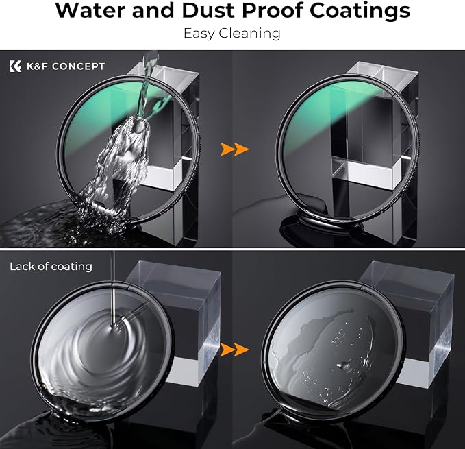 K&F CONCEPT 40.5mm Ultra-Low Reflectivity Circular Polarizers Filter 28