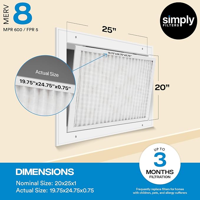 Simply 20x25x1 Air Filter, Merv 8, MPR 600, 12 Pack, Furnace Air Filter