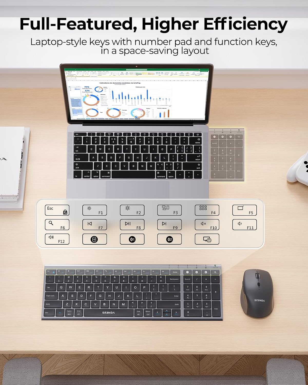 seenda COE401 3-Device Bluetooth Keyboard Mouse Combo, Silent, Black Gray