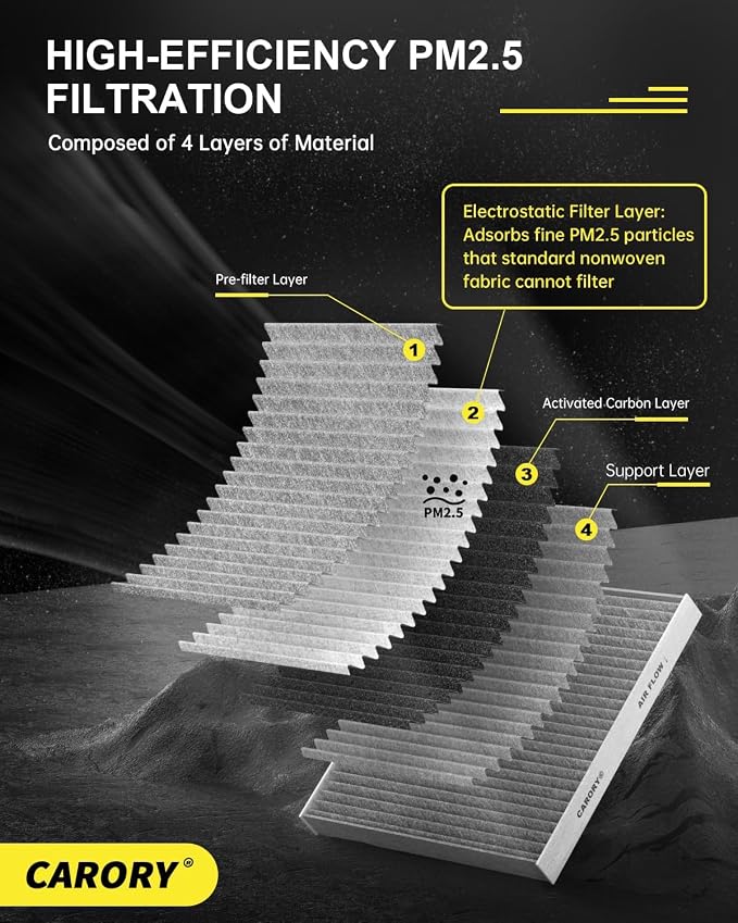 2 Pack Cabin Air Filter w/Activated Carbon