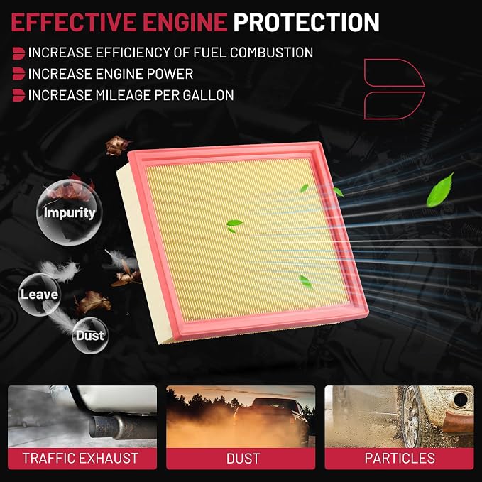 BDFHYK 2PC Engine Air Filters Compatible