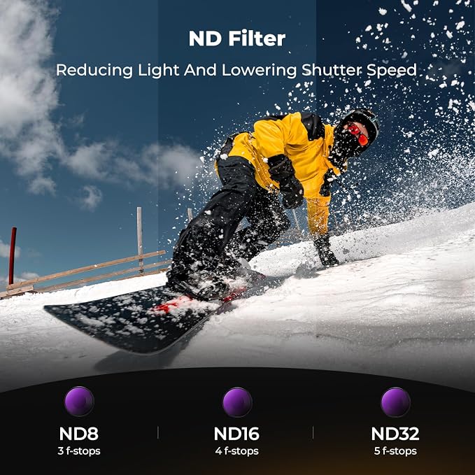 K&F CONCEPT ND Filter Kit Compatible