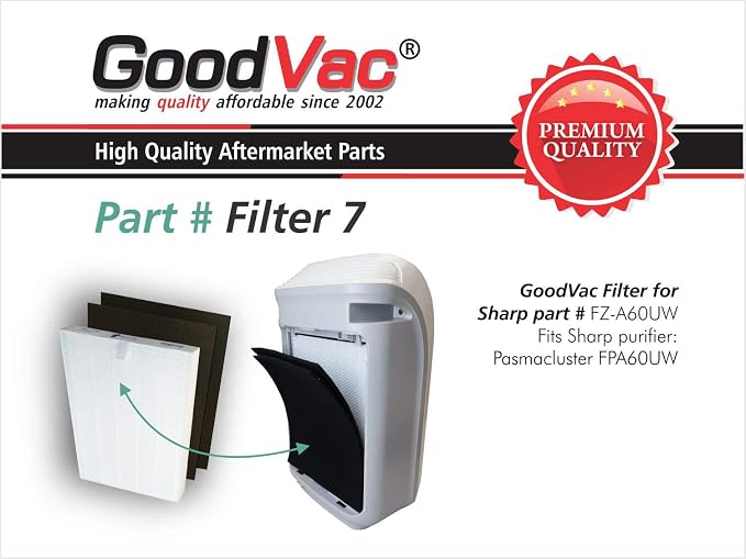 GOODVAC Replacement Filter for Sharp Series FP-a60uw FP-a80uw Air Purifier