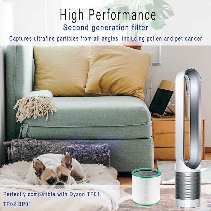 TP01 Ture HEPA 360° Glass Filter Replacement