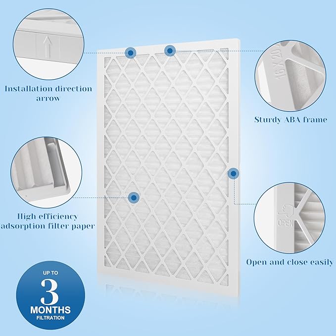 20x20x1 MERV 11 Air Filter, Quality AC/HVAC Furnace Filter，2 Reusable ABS Frame