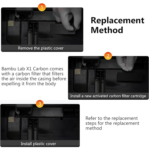 3D Printer Activated Carbon Air Filter Cartridge