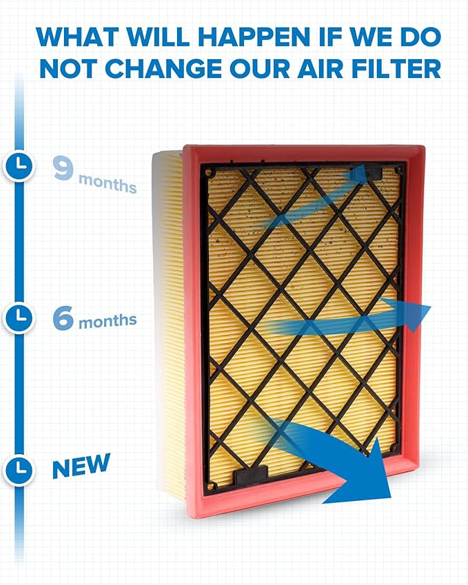 PHILTOP Engine Air Filter, Compatible