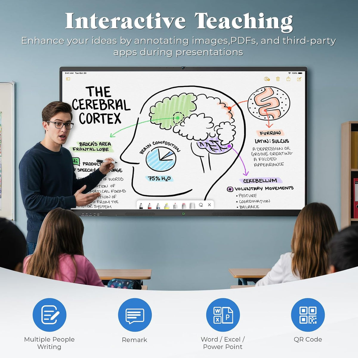 65'' Smart Board, 4K UHD Interactive Touchscreen Whiteboard, Android 14 8+128GB Wireless Smartboard for Classroom Home Office Studio