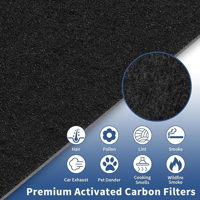 4 Pack HRF-C1 HRF-C2 Replacement Filter
