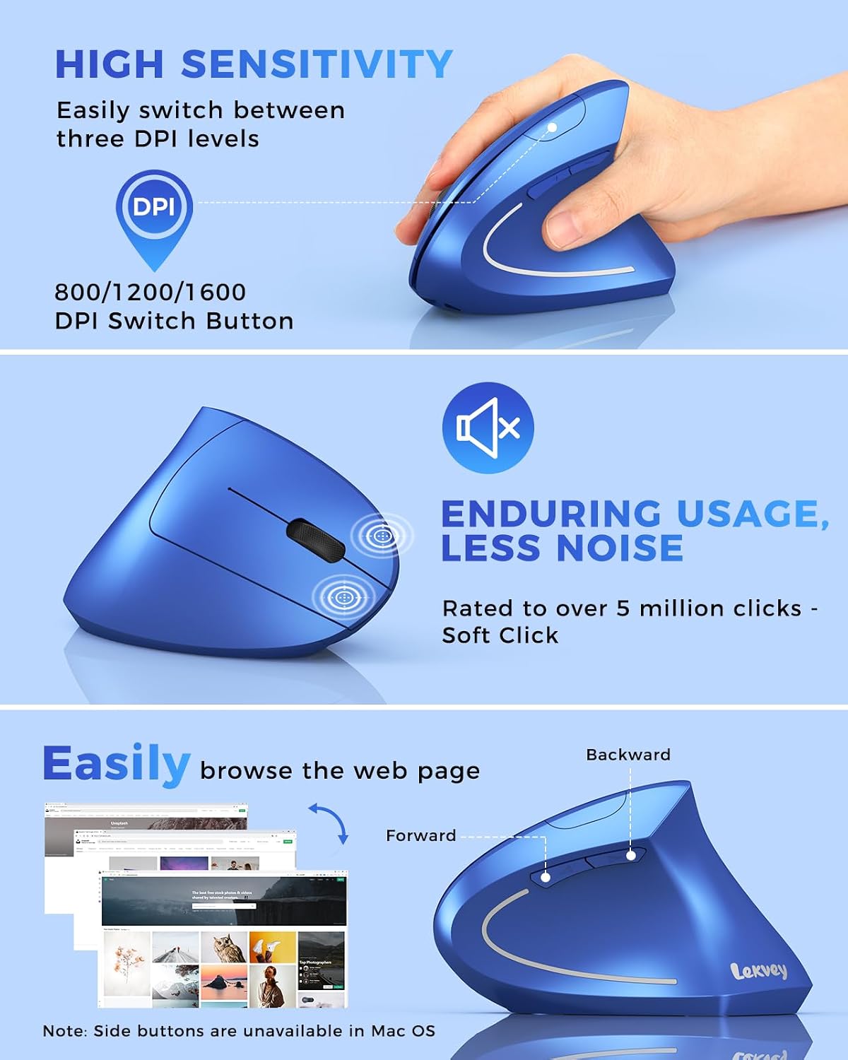 Lekvey Ergonomic Mouse, Rechargeable 2.4G USB Vertical Wireless Mouse, Blue