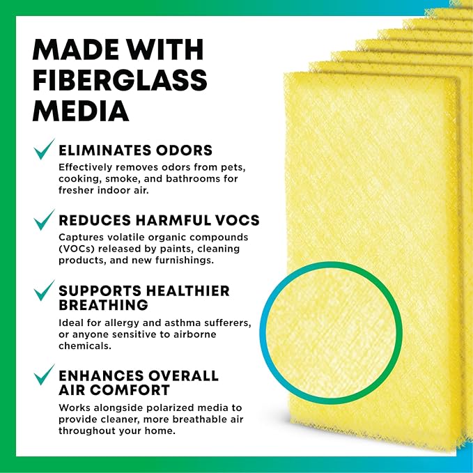 Filterbuy 16x25 Air Cleaner Filter Replacement Pads