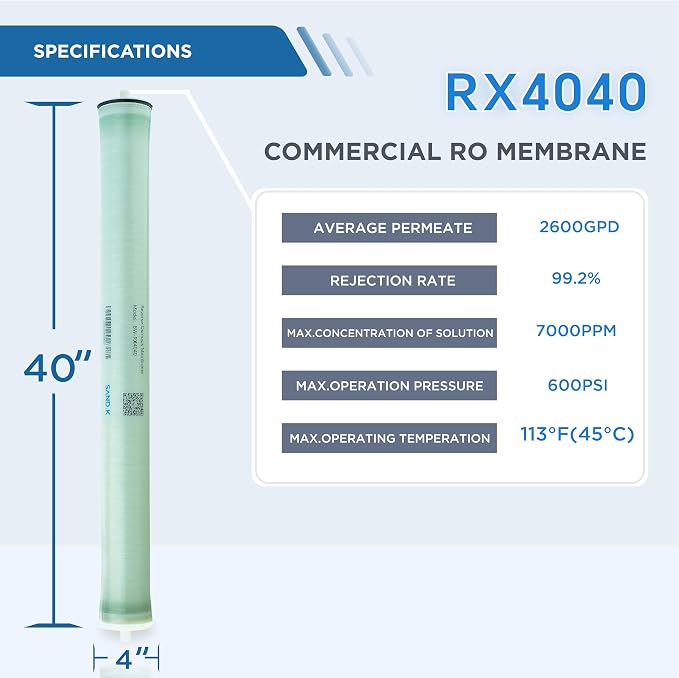 XLP4040 Industrial RO Membrane, 4 x 40 inch 2600GPD Extra Low Pressure 100PSI