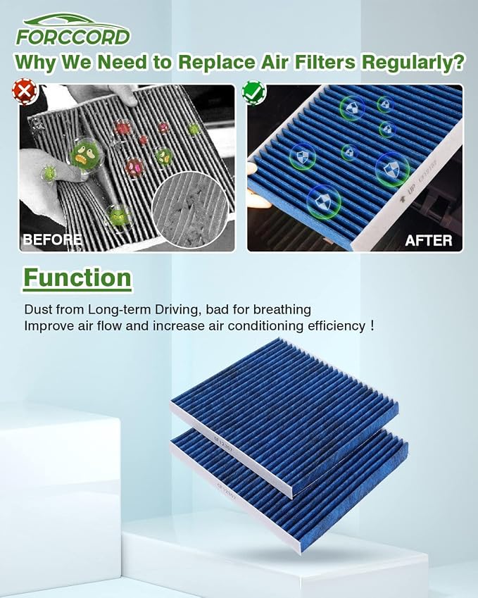 2-Pack HEPA Cabin Air Filter Fits