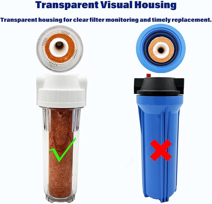 Whole House/RV Water Filter Housing Clear, Maple Syrup RO System, 3/4" NPT