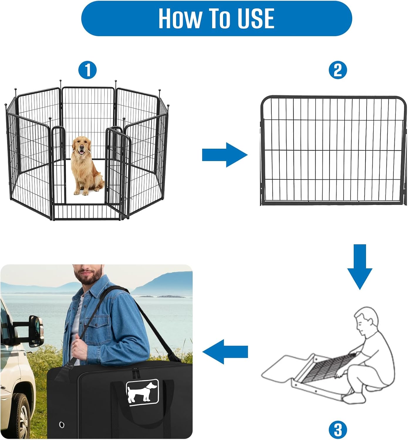 SIRUITON 2Pack Dog Playpen Storage Bag, Fits 24" H 8 Panels and 9 Stakes，Suitable for Foldable Exercise Pet Playpen, Dog Fence Travel Bag, with Reinforcing Plate & Shoulder