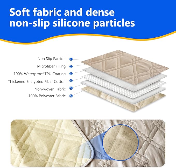 Dog Bed Cover, 100% Waterproof & Anti-Slip Pet Blanket Sofa Mat, Reusable Washable Geometric Embroidery Mattress, Camping Pad for Dogs/Cats (30x70 inch, Beige)