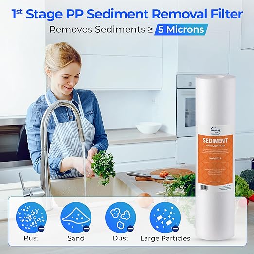 iSpring F10KU NSF Certified 1-Year Replacement Filter Set