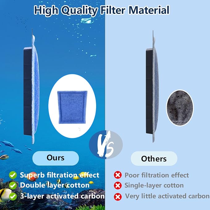 12 PCS Aquarium Filter Cartridge Filters, Rite-Size B Fish Tank Filter Cartridge