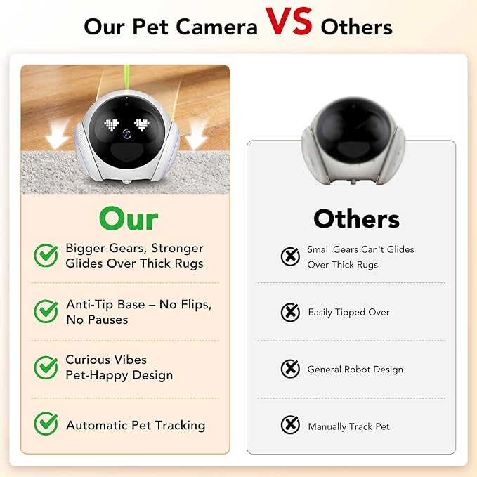 RPZ Pet Camera Indoor, Dog Camera, Movable Home Security Robot with Phone App, 2 K Cat & Puppy Mini Robot, Long Distance on Wheels Safety Alerts, Pet Auto Tracking, 2-Way Speaker