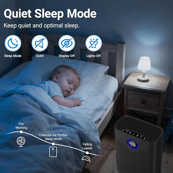 Air Purifiers for Home Large Room Up to 2216 Ft², Cobectal Pet Air Cleaner with H14 True HEPA 3-in-1 Filter, PM2.5 Air Quality Sensor, Aroma Function, Room Air Purifier for Home, Office, RVs, Black