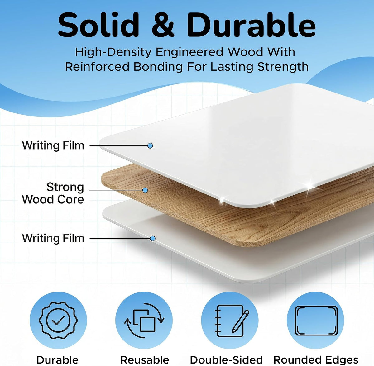26 Pack Dry Erase Lapboards 12" x 9" - Bulk Mini White Boards for Students