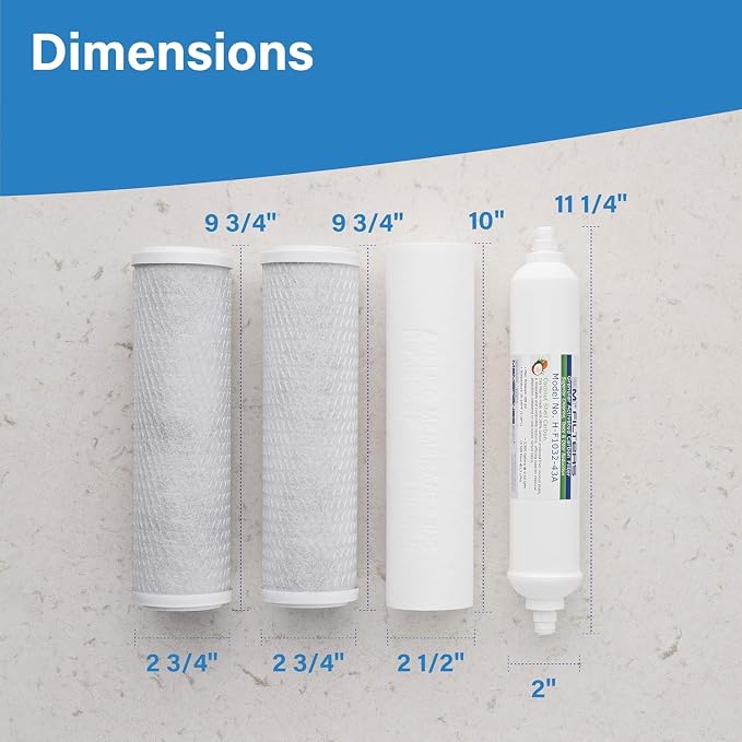 Applied Membranes Inc. | Reverse Osmosis Filter Replacement