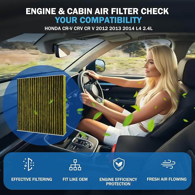 1Pcs Cabin Air Filter & 1Pcs Engine Air Filter Accessories