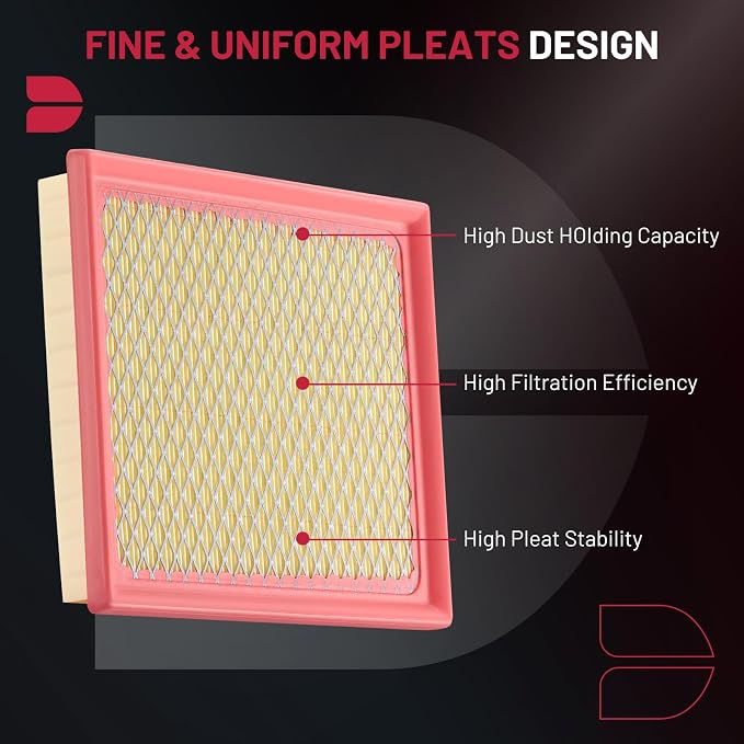 BDFHYK Engine Air Filter CA10741 Compatible