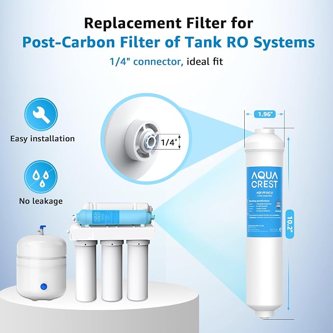 AQUA CREST FF35 Inline Water Filter Replacement, 1/4" Quick-Connect Replacement