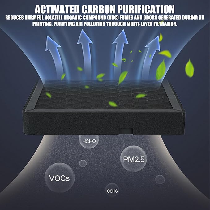 Activating Carbon Air Filter Cartridge Suitable