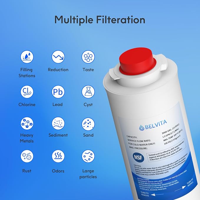 BELVITA Filters Compatible
