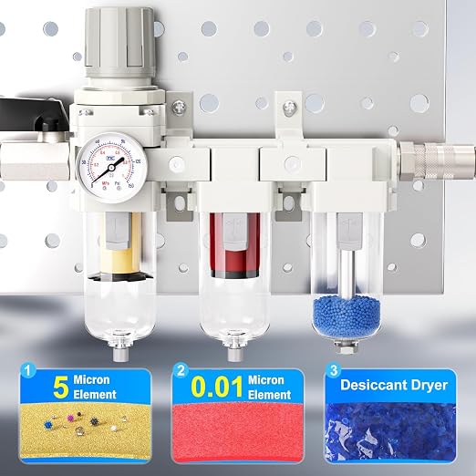 TAILONZ PNEUMATIC 0-150PSI 1/2 Inch NPT Grade 3 Stage Air Drying System