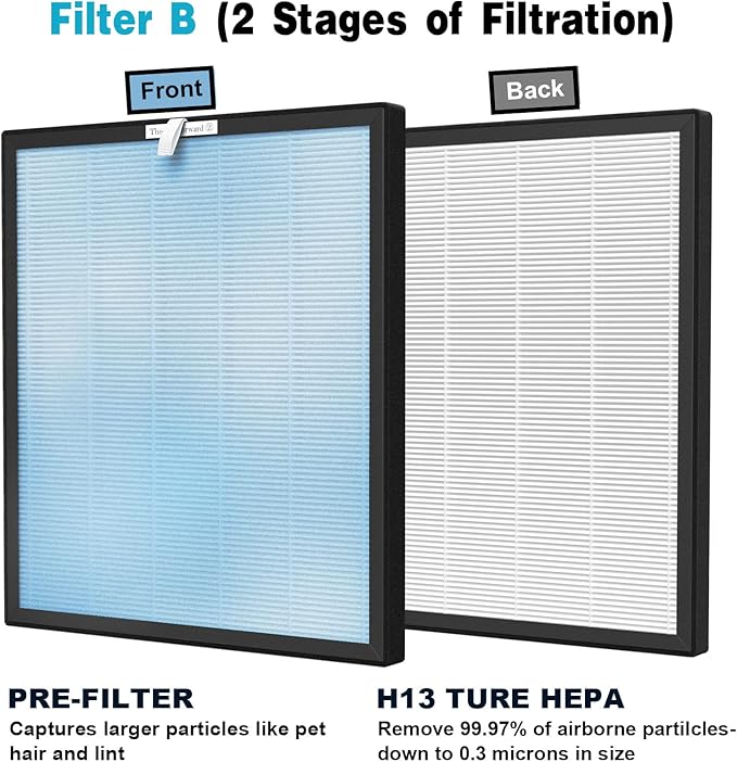 3 Packs HSP001 Filter Replacement Compatible